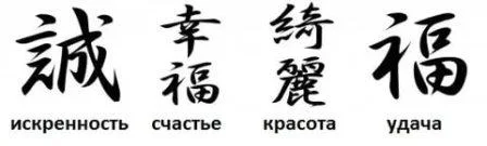 Японские иероглифы их значение